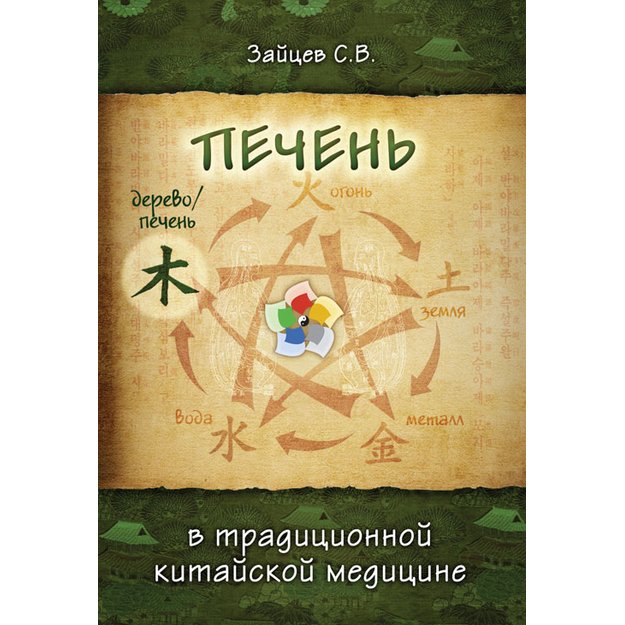 Печень в традиционной китайской медицине