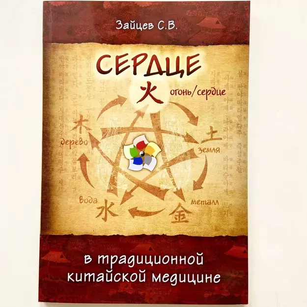 Сердце в Традиционной китайской медицине