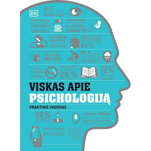 Viskas apie psichologiją. Praktinis vadovas 