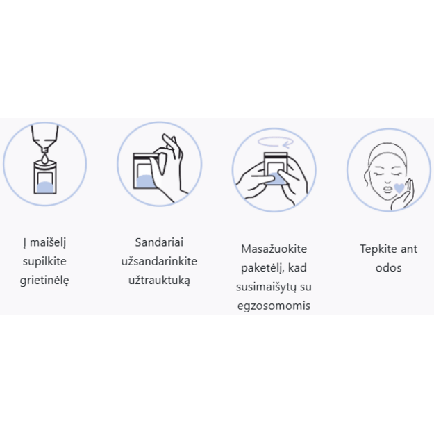 Pieno egzosomos ,,ExoTherapy" 1